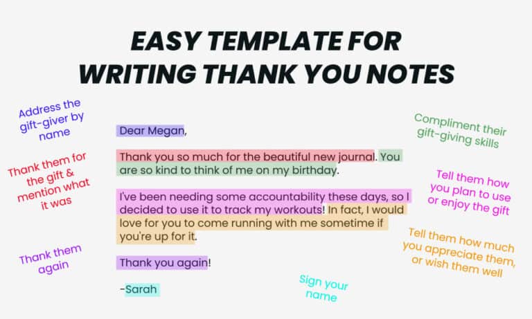 Easy Template for Writing Thank You Notes